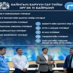 ЯВГАН ЗОРЧИГЧИД ЗАМ ТАВЬЖ ӨГӨӨД БАРУУН ЭРГЭХ 11 УУЛЗВАРЫГ ТАНИЛЦУУЛЖ БАЙНА